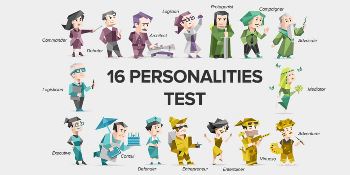 Zavajanje tedna: So osebnostni testi, kot je MBTI, res znanstveni?